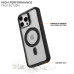 iPhone 16 Pro Max Slim Magnetic Case iPhone 16 Pro Max Slim Magnetic Case